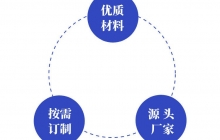 一體化污水處理設備的應用前景